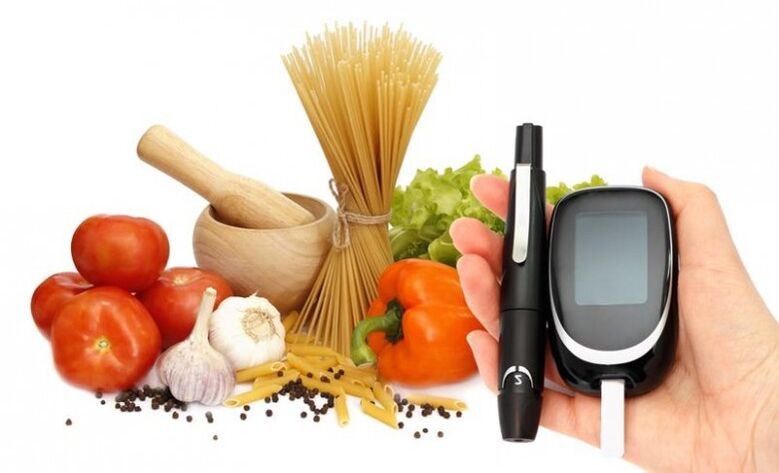 products for the treatment of diabetes