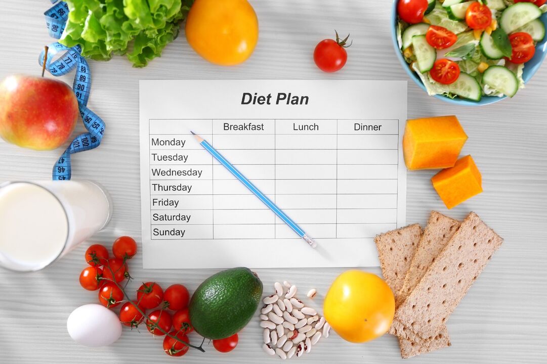 Meal plan